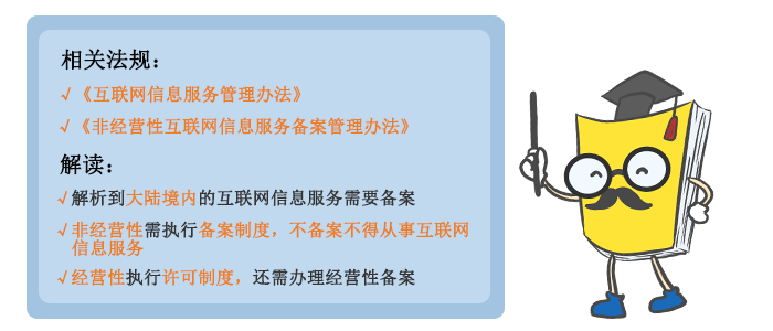 網(wǎng)站為什么要做ICP備案？ image