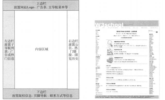 怎樣做好一個網(wǎng)站？網(wǎng)站設(shè)計的一般步驟 0f5a997a-e430-eb11-8da9-e4434bdf6706