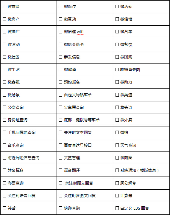 錯(cuò)過迅優(yōu)傳媒微信公眾平臺搭建7月特價(jià)活動，您會遺憾！ 微信公眾號功能