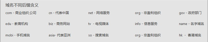 如何為網(wǎng)站選擇合適的域名？ TB1foubIXXXXXaJXFXXbvqj_pXX-662-136