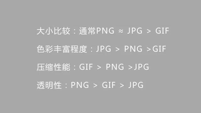 微信圖文編輯技巧 微信圖文排版技巧不用知道太多，有這5點(diǎn)就夠了！