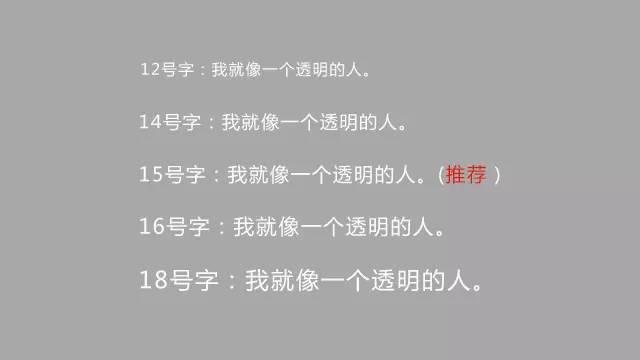 微信圖文編輯技巧 微信圖文排版技巧不用知道太多，有這5點(diǎn)就夠了！