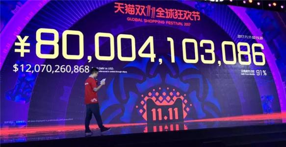 淺析企業(yè)營銷如何抓住用戶消費心理？ u=2940656061,1609065232&fm=27&gp=0