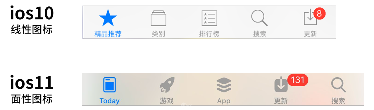 網(wǎng)站制作，不可不看的2018UI設(shè)計(jì)趨勢 Image title