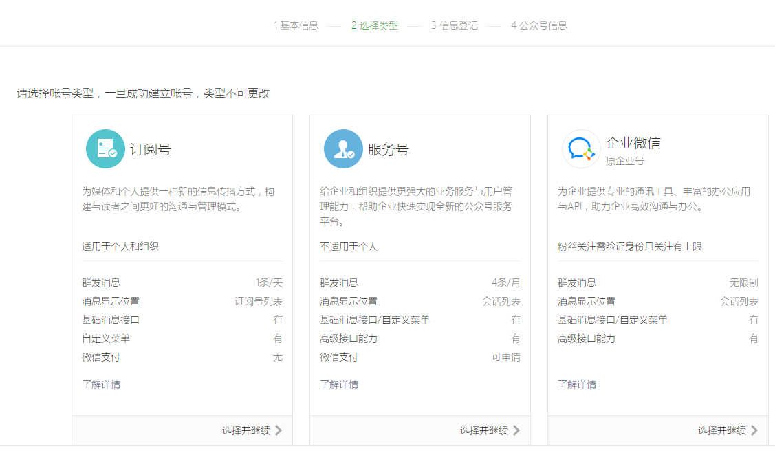 微信公眾號如何注冊？企業(yè)陷入運營困境怎么辦？ 