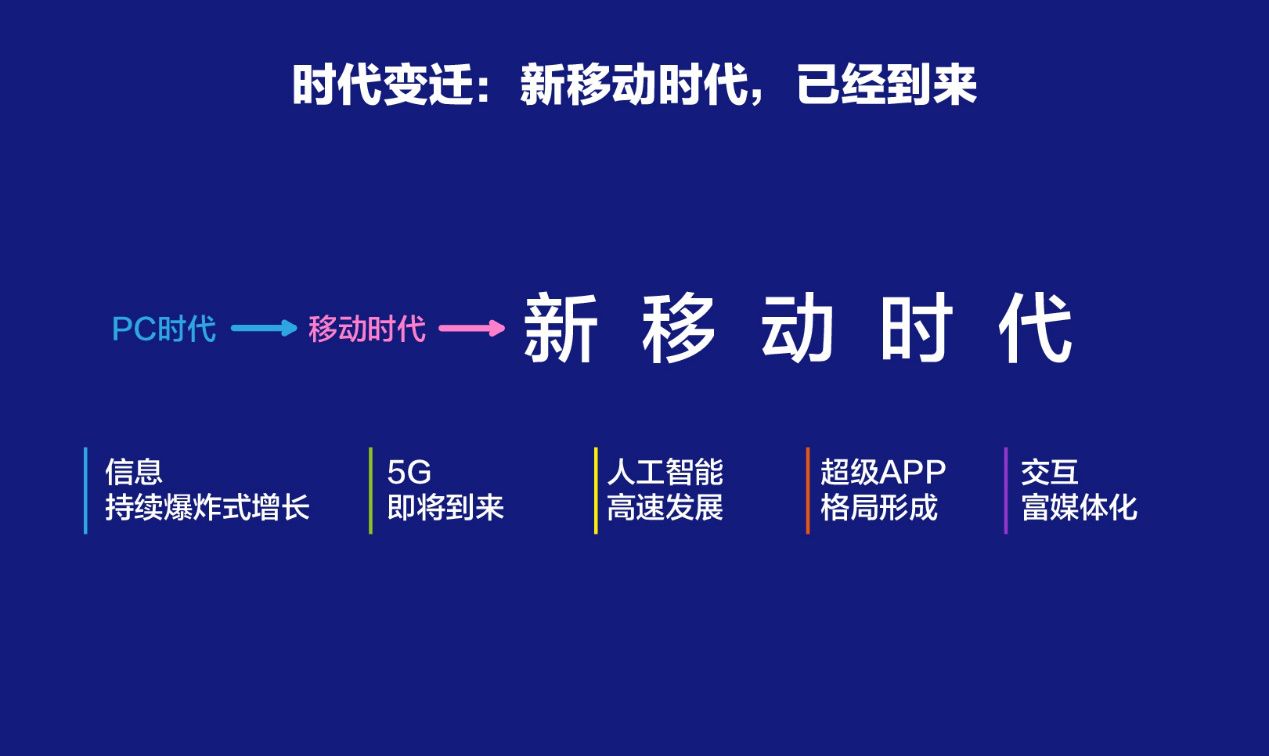 百度智能小程序完美對(duì)接各大建站系統(tǒng)！ timg (1)