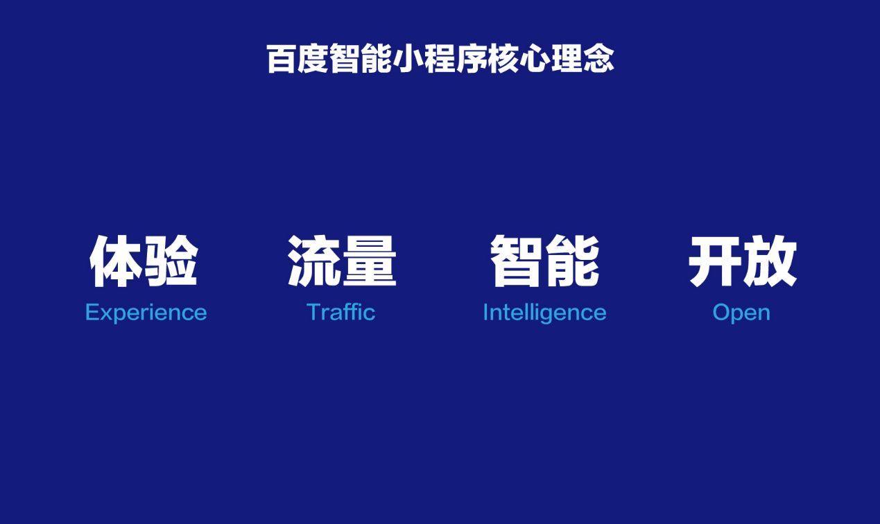 織夢（DEDECMS）、Phpmywind、Thinkphp百度智能小程序 timg