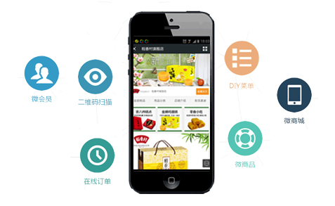 青島微商系統(tǒng)開發(fā)有哪些功能？ 