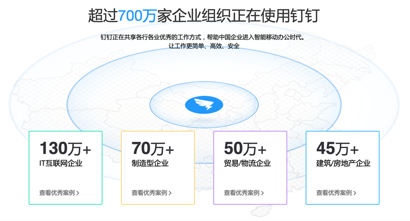 青島釘釘應用開發(fā)哪家好？ 屏幕快照 2019-03-03 下午11.19.40